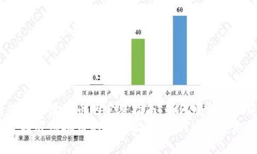 王者荣耀退虚拟币的完整指南：如何顺利获取退款？
王者荣耀退虚拟币的完整指南：如何顺利获取退款？