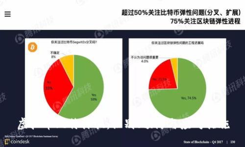 虚拟币比特诈骗：识别、预防与应对措施