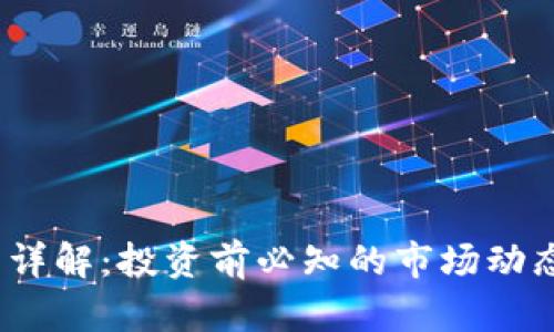  ADM虚拟币详解：投资前必知的市场动态与未来趋势