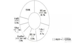 SLS虚拟币：深度解析及投
