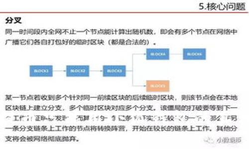 中本聪提币只能用小狐钱包的真相与分析