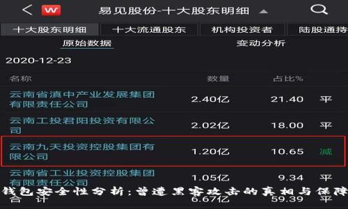 小狐钱包安全性分析：曾遭黑客攻击的真相与保障措施
