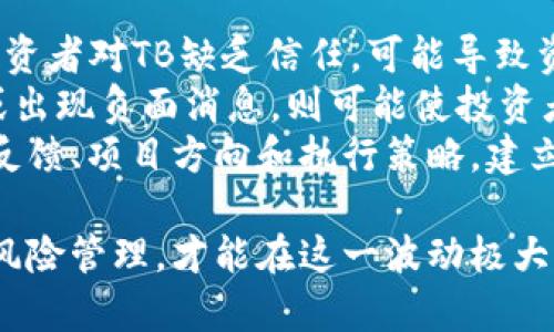虚拟货币TB：全面解析与投资前景

虚拟货币, TB, 加密货币, 投资/guanjianci

什么是虚拟货币TB？
虚拟货币TB是一种基于区块链技术的数字资产，旨在实现快速且低成本的交易，同时为用户提供一定程度的匿名性和安全性。与比特币、以太坊等主流虚拟货币不同，TB可能是一种相对较新的或小众的虚拟币，其在某些特定的社群或应用场景中拥有一定的影响力。TB的价值波动受到市场供求、技术发展、政策法规等多种因素的影响。

TB的技术基础
如同其他虚拟货币，TB采用了区块链技术，使得每一笔交易都被记录在一个去中心化的数字账本上。这个技术的好处是可以确保交易的透明性和不可篡改性。TB可能还会使用智能合约等进阶技术，以便自动化执行一些项目或交易过程。此外，进行TB交易需要使用特定的钱包软件，用户通过下载钱包应用，就可以进行TB的存储和交易。

TB的市场前景与投资价值
虚拟货币TB的市场前景可能受到多种因素影响，包括市场的整体需求、技术的持续创新以及行业的竞争态势。如果TB能够解决某些特定的现实问题，如高效率的支付机制、跨境支付的便捷性等，那它的投资价值就会随之上升。此外，投资者也需要考虑到市场的波动性和潜在风险，制定合适的投资策略。

如何购买和存储TB？
购买TB的常见途径包括通过加密货币交易所、OTC（场外交易）或直接与他人交易。不同的交易平台可能对TB的价格及流通量存在差异，因此需要充分对比。在存储方面，由于虚拟货币的特性，用户可以选择热钱包和冷钱包存储方式。热钱包是在线的钱包，方便快速交易，但安全性相对较低；冷钱包则是离线的存储方式，更加安全，但不太方便。

TB投资的风险与挑战
投资TB所面临的风险主要包括市场波动风险、 regulatory风险、技术风险等。由于虚拟货币市场普遍具有高波动性，投资者可能会在短时间内经历剧烈的价格变动。此外，由于此类资产的监管环境尚未完全稳定，政策变化可能对TB的流通和使用产生影响。技术方面，TB的网络安全问题也时常被提及，若不慎被攻击，可能会导致用户资产损失。

TB与其他虚拟货币的比较
TB与市场上其他知名虚拟货币，如比特币和以太坊，存在诸多差异。首先，TB可能专注于特定的市场需求，而比特币被广泛接受为数字货币的“黄金”，以太坊则着重于智能合约的开发与应用。同时，在交易速度、手续费等方面，TB也可能有其独特的优势和劣势。投资者需要结合自身的投资目标和风险承受能力，判断TB是否适合投资。

如何进行TB的安全交易？
为了进行TB的安全交易，用户应遵循一些基本原则。首先，选择可靠的交易所和安全的钱包软件，确保平台具备良好的信誉和安全措施。其次，定期更新密码，并启用双重身份认证，提升交易安全性。此外，在进行交易时，要对投资项目进行充分的调研，避免盲目跟风。

TB的未来发展趋势
TB的未来发展可从多个维度进行考量，如技术进步、市场需求变化和监管政策的演变。随着区块链技术的不断创新，TB也可能在功能性上有所提升。此外，随着全球金融科技的快速发展，TB有机会迎来更广泛的应用场景，从而增加市场需求。如果能够顺应政策法规的变化，TB的未来前景也将更加光明。

结论
总体来看，TB作为一种虚拟货币，存在机遇与挑战并存的局面。投资者在考虑投资TB前需全面评估市场环境、潜在风险以及自身的投资能力。通过合理的投资策略和足够的市场调研，用户有望在虚拟货币投资中获得理想的收益。

相关问题
在探索TB及其相关内容的过程中，以下是一些常见问题及其详细解答：

1. TB的特点和优势是什么？
虚拟货币TB的特点和优势可以从多个方面进行分析。首先，TB可能会优于传统货币在交易速度和手续费方面。传统银行转账需要数小时甚至数天，而TB的交易通常在几分钟内完成。其次，TB的去中心化特性使得它更具抗审查性和透明性。用户无需担心资金被冻结或受到监管限制。
此外，TB可能还具备一定的隐私保护功能。许多用户在进行交易时不希望泄露个人信息，TB能在一定程度上满足这一需求。然而，投资者应注意，TB的匿名性可能也会被用于洗钱等非法活动，这可能导致其在某些地区受到监管限制。
最后，TB在某些行业中有潜在的应用场景，比如在线游戏、数字内容版权等。这些场景都能为TB的使用提供更多的场景支撑，提升其市场需求和认可度。

2. 如何评估TB的投资潜力？
评估TB的投资潜力需要考虑多个因素。首先，需分析其技术基础和团队背景。一个优秀的技术团队和健康的生态系统通常是项目成功的重要标志。其次，要关注市场的需求与前景，分析TB在特定领域的应用价值和未来发展的可能性。
投资者还应关注市场趋势和竞争状况，了解TB相对于其他虚拟货币的定位。如比特币和以太坊在市场中的主导地位，是否会对TB造成影响。另外，社区的支持度也是一个重要指标，活跃且热情的社区通常能为项目的推广和发展提供动力。
最后，投资者需要保持理性，避免因市场 hype 或短期盈利而做出冲动投资决策。长期的市场价值和项目的创新能力才是促进TB增值的根本因素。

3. TB的使用场景有哪些？
TB的使用场景可能涵盖多个领域。首先，在数字支付方面，TB可以用于快速的跨境支付，提高交易效率，降低手续费。其次，在游戏行业中，TB能够用作虚拟物品的交易媒介，使得玩家能够在多款游戏中实现虚拟资产的流动与转移。
此外，TB可能应用于数字内容的版权管理，帮助创作者保护自己的知识产权，同时为消费者提供更直接的购买渠道。通过智能合约的实现，TB在去中心化金融（DeFi）方面的应用潜力也日渐显露，为用户提供更灵活的金融服务。
值得一提的是，尽管TB有潜在的应用场景，但其实际使用仍取决于市场的接受度和用户的需求。因此，推动实际应用的落地仍然是TB项目发展中的一大挑战。

4. TB如何应对市场竞争？
在竞争激烈的虚拟货币市场中，TB如何应对其他币种的挑战将决定其生存与发展。首先，TB需要寻找自己的独特价值主张，明确其市场定位，是否专注于某个特定的行业或应用场景，以避免与其他币种正面冲突。
其次，TB应积极推动技术创新，确保其在技术上不落后于竞争对手。例如，提升交易速度、降低手续费或增强安全性等。与此同时，加强社区建设，与用户建立良好的互动关系，让用户能够参与到项目中来，形成良性的生态循环。
另外，市场营销也不可忽视，TB可以通过各类活动增加曝光度，比如举办线上线下活动、合作推广等。用户的反馈和建议也应被重视，根据市场需求的变化进行调整。通过这些手段，TB才能在竞争中脱颖而出。

5. TB的监管环境如何？
TB的监管环境与其他虚拟货币一样，可能面临着不断变化的政策监管。许多国家对虚拟货币采取了越来越严格的监管措施，涉及资金安全、反洗钱及消费者保护等多个层面。具体来说，某些国家可能会要求进行KYC（客户身份识别）与AML（反洗钱）程序，这可能影响到TB的流通与合法用。
在这种情况下，TB应尽早与相关监管机构沟通，积极了解当地法规，努力实现合规运营。同时，明确自身的合理性和合法性，增加用户的信任感。开发中应考虑到合规问题，尽量减少受到法规限制的风险。
总体而言，监管环境的变化既是挑战也是机遇，TB需要密切关注政策动向，灵活调整策略以保持竞争优势。

6. TB与投资者的关系如何？
TB与投资者之间的关系是相互影响的，投资者的态度和行为将直接影响TB的市场表现。首先，投资者对TB的信任与认同程度将决定其流通性和流行度。若投资者对TB缺乏信任，可能导致资金流入减少，从而对其价格产生负面影响。
另一方面，TB的实际表现也会影响投资者的情绪与参与态度。如果TB在交易所表现良好，良好的回报可能吸引更多的投资者参与；反之，如果面临较大风险或出现负面消息，则可能使投资者失去信心。
因此，TB不仅要关注产品本身的技术与市场表现，还需维护与投资者的良好沟通，及时回应投资者疑虑，赢得市场的信任。在发展过程中，积极听取投资者的反馈、项目方向和执行策略，建立一种健康的生态平衡关系。

最终，虚拟货币TB作为一个潜力项目，在未来仍有许多的可能性与发展空间，但同时也需面对多重风险与挑战。对于投资者而言，需要保持理性，做好调研与风险管理，才能在这一波动极大的市场中立于不败之地。