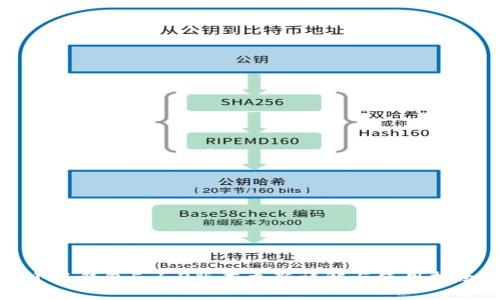 小狐钱包5.1.2版本更新详解与使用指南