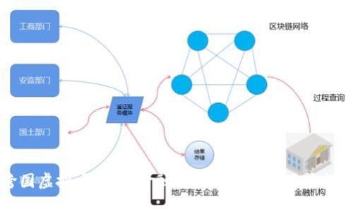 跨国虚拟币：未来金融的重要趋势与用户指南