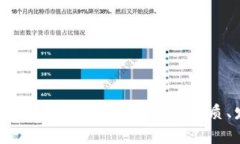 CGPay虚拟币深度解析：了解