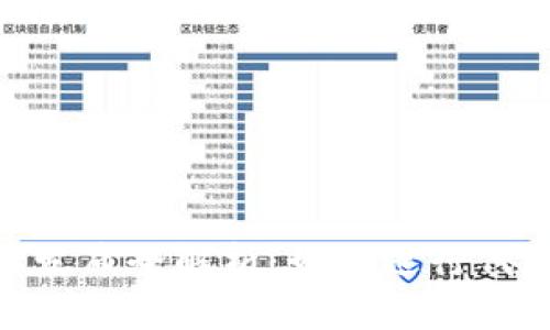 MetaMask代币发布全解析：如何进行代币的发行与管理