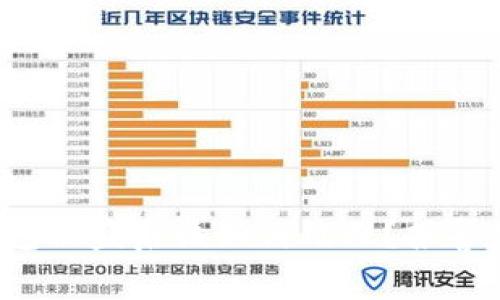 虚拟币钱包被盗后该如何处理？报警是否必要？