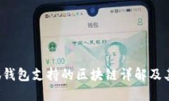 小狐钱包支持的区块链详