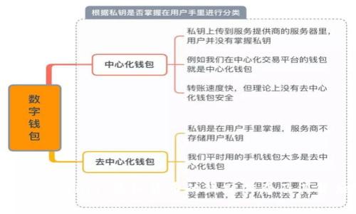 狗币（Dogecoin）：虚拟货币的幽默传奇及其背后故事