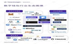 重置小狐钱包账号安全吗