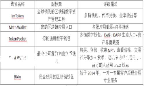 OKEx虚拟币全解析：投资、交易与安全性详细分析