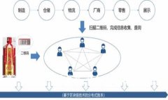 如何将BNB转入小狐钱包：