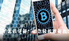 小狐钱包采矿流程详解: