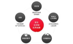 : 虚拟币平台工作是否合法