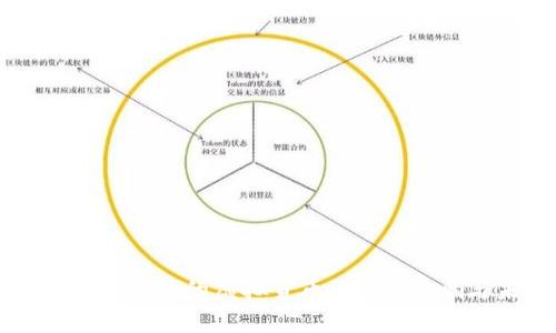 经济学视角下的虚拟货币：现状、影响与未来