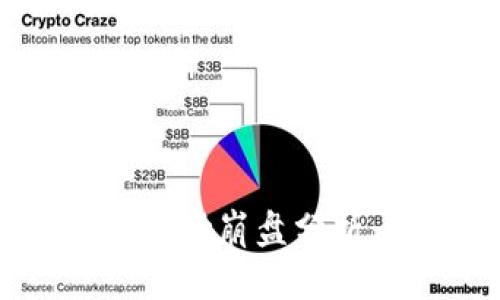 2023年虚拟货币市场崩盘分析：真相与未来趋势