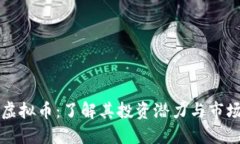 NWC虚拟币：了解其投资潜