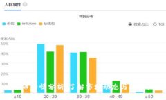 虚拟币行情分析：了解市