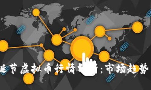 2023年圣诞节虚拟币行情分析：市场趋势与投资策略