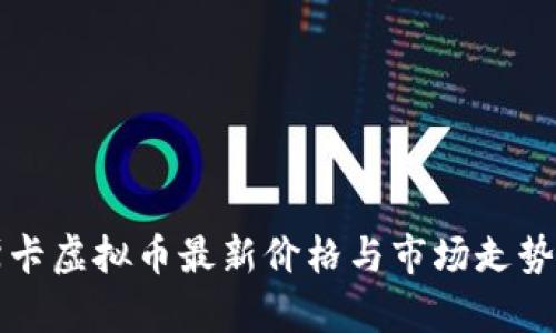 奥斯卡虚拟币最新价格与市场走势分析