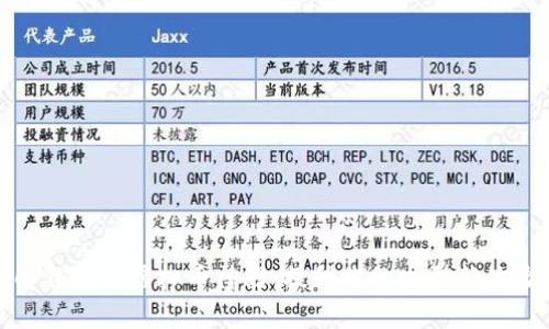 解锁发型虚拟币神器：提升你的发型新体验