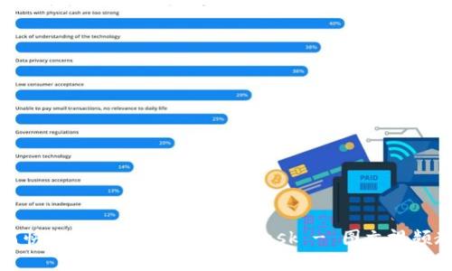 如何快速注册和使用MetaMask - 图文视频教程