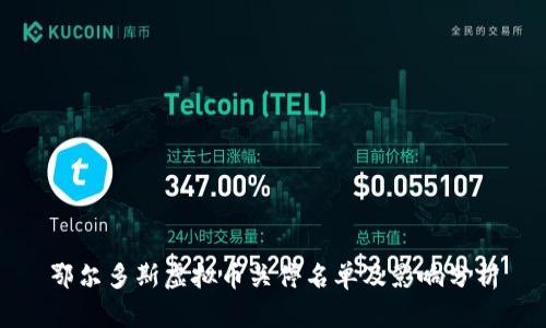 鄂尔多斯虚拟币关停名单及影响分析