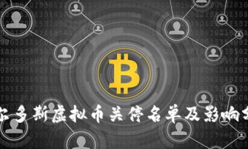 鄂尔多斯虚拟币关停名单及影响分析