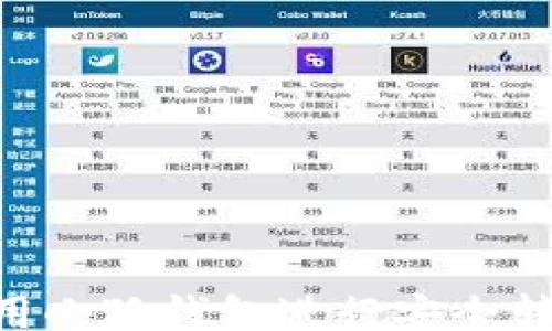 
jiaotong
    如何使用小狐钱包进行安全转账：全面指南