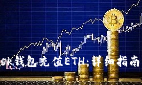 如何为MetaMask钱包充值ETH：详细指南与常见问题解答