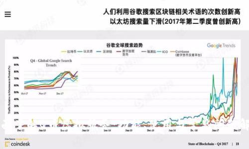全面了解Q币虚拟服务：功能、使用与常见问题解析