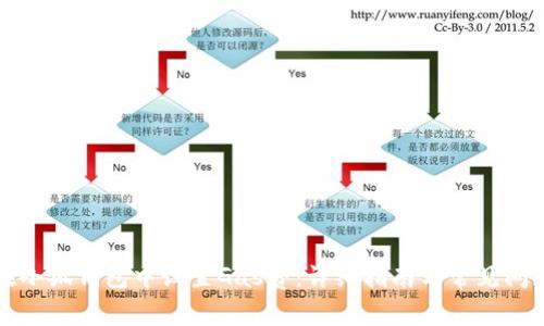如何在小狐钱包中设置Gas费：详细指南与常见问题解答