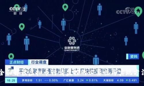 全面解读虚拟币行情监控的必要性与实现方法