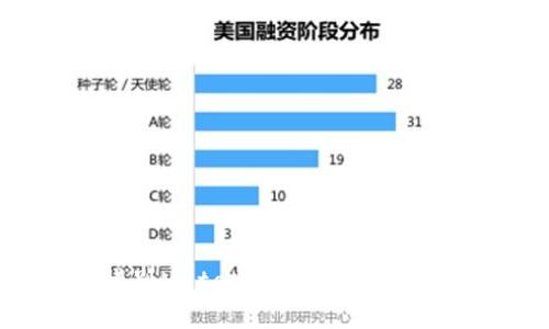 如何辨别MetaMask的真伪：全面指南