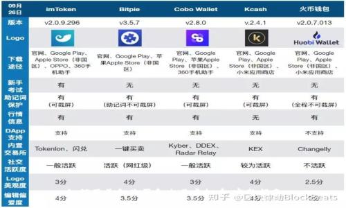 如何用美金购买和交易虚拟币：完整指南
