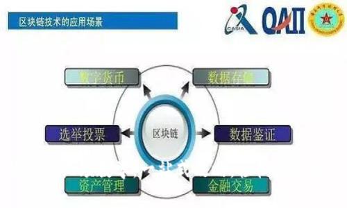 小狐钱包换链子视频教学：一站式攻略，轻松掌握链子切换技巧