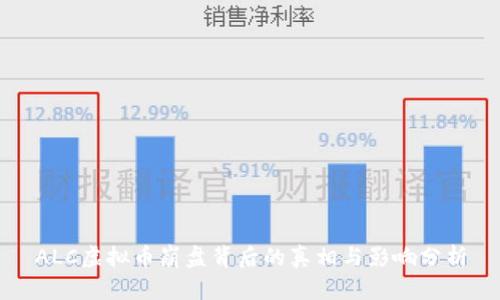 ALC虚拟币崩盘背后的真相与影响分析