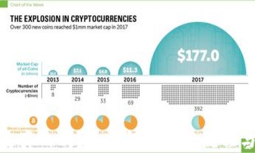 
小狐钱包是真的吗？全面解析提现流程与用户体验