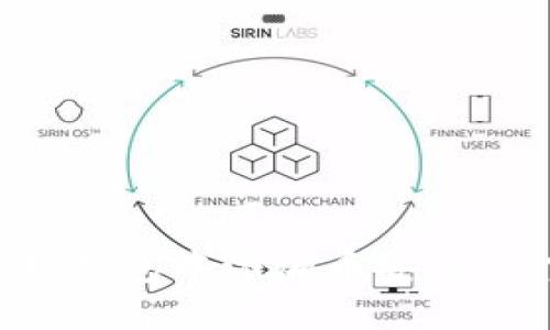 如何在小狐钱包中添加币安合约：完整指南