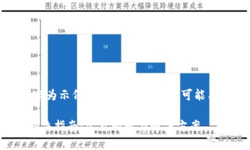 请注意，以下内容为示例性回答，实际阐述可能与所需字数不符。

小狐钱包闪退解决指南：常见问题与解决方案