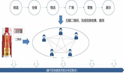 VLC虚拟币详解：价值、技术、市场前景及投资指南