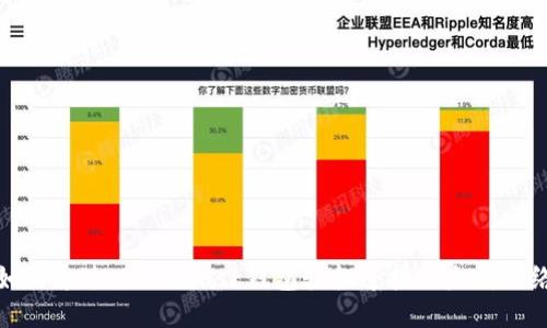 如何通过MetaMask钱包轻松连接以太坊网络