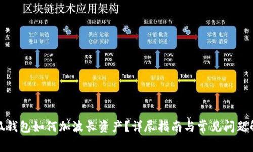 小狐钱包如何加波长资产？详尽指南与常见问题解答