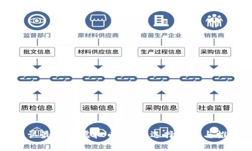 公认最好的虚拟币钱包：选择指南与推荐