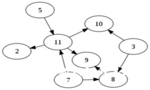 MetaMask：支持多币种的钱包与其在DeFi中的重要性
