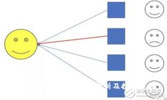美图公司虚拟币：深度解