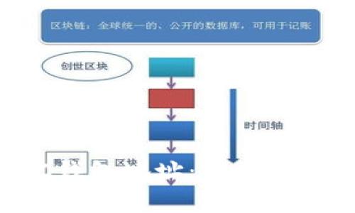 如何获取小狐BSC钱包地址：详细指南与常见问题解答