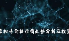 今日虚拟币价格行情走势