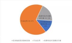 Mac使用小狐钱包的详细指